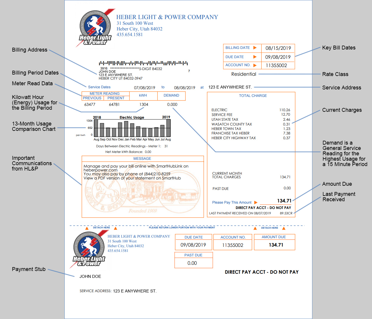 city light bill pay